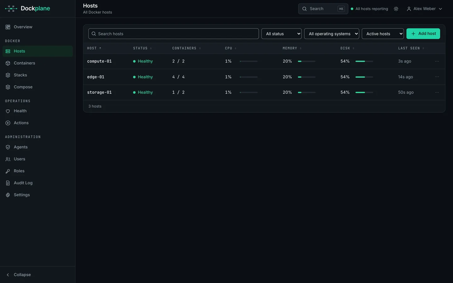 The hosts list, showing each host with its status, workload counts, CPU, memory and disk, and a filter for active or archived hosts.